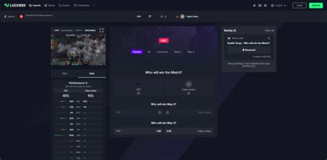 dota2 neteller betting|Dota 2 Betting Sites .